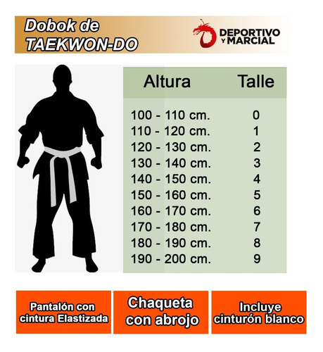 Imagen 3 de 6 de Traje Taekwondo Itf Dobok Shiai Talles 0a9 Acrocel Uniformes