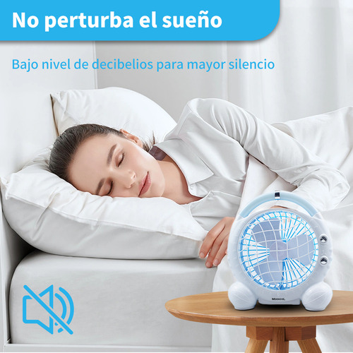 Lampara Ventiladores De Escritorio Recargable Multifunción