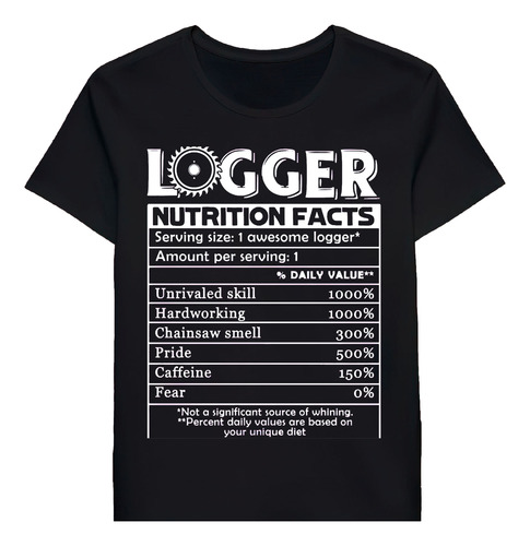 Remera Logger Nutrition Facts 78443847