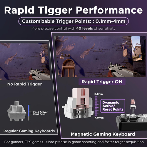 Teclado Para Videojuegos Yunzii Rt75 Rapid Trigger Hall Effe