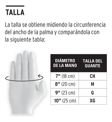 Guantes De Nylon Recubiertos De Poliuretano M Truper 13291