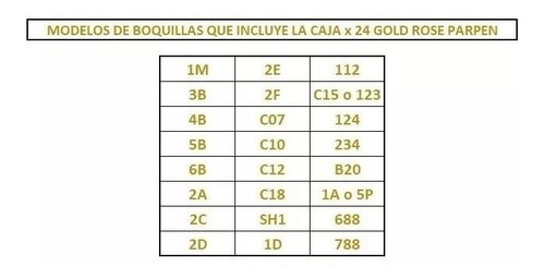 Imagen 5 de 8 de Caja Con 24 Boquillas Grandes Rose Gold Parpen