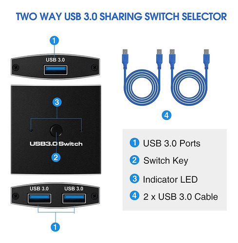 . Switch Switch Usb 3.0 Kvm Switch 5gbps 2 En 1 Salida U
