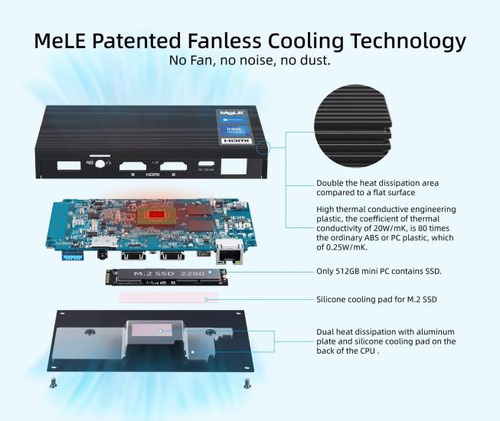 Mele Mini Pc Fanless Quieter3q Windows 11 Pro N5105 Mini Com