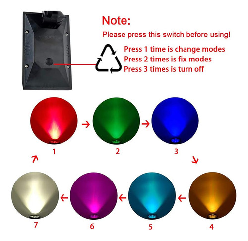 Luces Solares Al Aire Libre Coloreadas Impermeables 7 Led Co