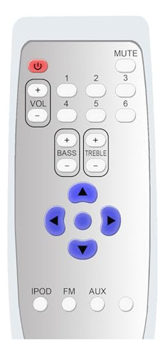 Control Remoto Sustituto Para Altec Lansing M812 - Pack Comp