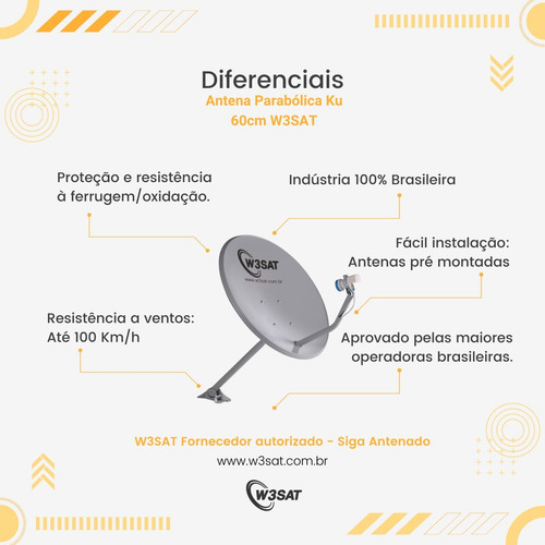 Kit Antena Parabólica Banda Ku 60cm W3sat + Lnb + Kit Cabo