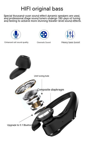 Audífonos Bluetooth 5.1 Deportivos De Alta Calidad De Soni