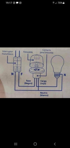 Trabajos En General Electricidad Y Carpinteria En Aluminio
