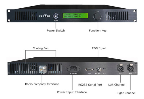 Kit Transmisor De Radio Fm Transmisor Fm 100w