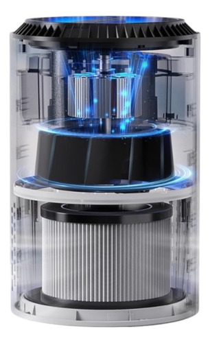 Filtro Purificador De Aire Con Difusor Aromas Max 1 Air H13 Blanco