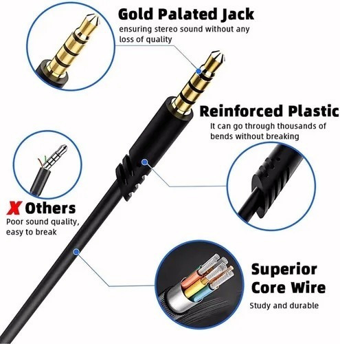 Imagen 5 de 9 de Replacement A10 A40 A30 Volume Control Cable