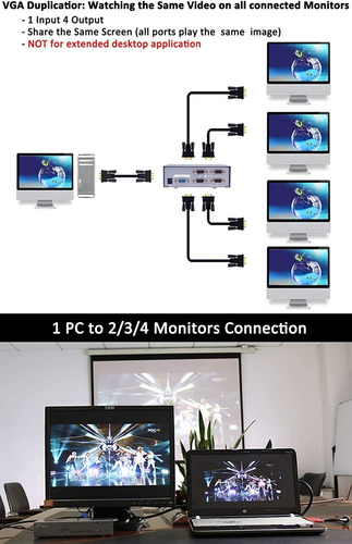Dtech Ed 4 Port Vga Splitter Box Duplicador De Distrib...