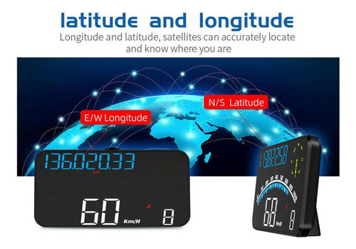 L Velocímetro Digital Con Pantalla Gps Universal Para Coche