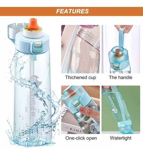 Botella De Agua Con Pastillas De Varios Sabores Y Aromas