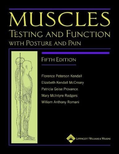 Libro: Muscles: Testing And Testing And Function With And