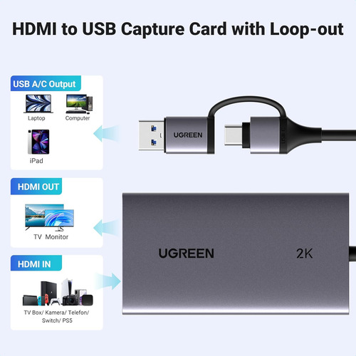 Tarjeta De Captura Hdmi Ugreen 2k @30hz, Vídeo De Paso A Tra