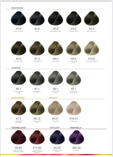 Coloración Tróia Hair Colors 60g Profesional C Todos Los Tonos Matizador Hielo