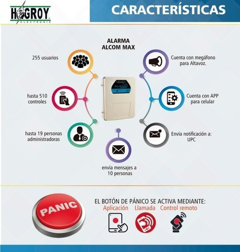 Imagen 4 de 4 de Alarma Comunitaria Boton De Panico 500m Sirena