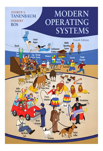 Book : Modern Operating Systems - Tanenbaum, Andrew