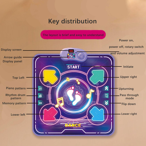Tapete De Baile, Juguete Musical, Tapete De Juego Luz Doble