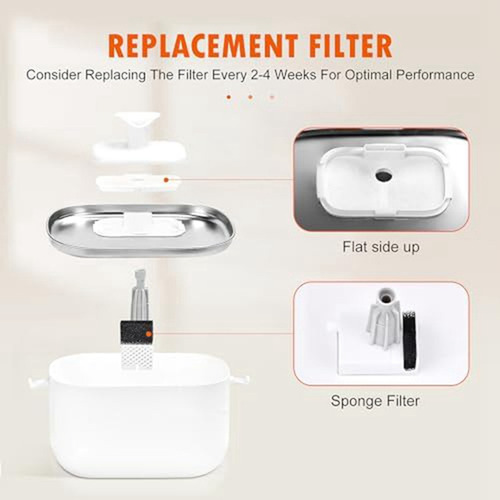 Filtros De Fuente For Mascotas For Fuente De Agua Petlibro