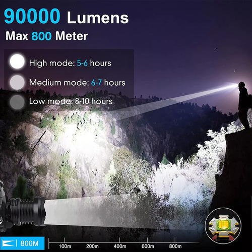 Lampara Minero Recargable Y Potente De Caceria Led