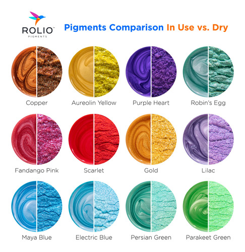 Kit Fabricacion De Jabon Rolio Mica Powder Pearlescent Color
