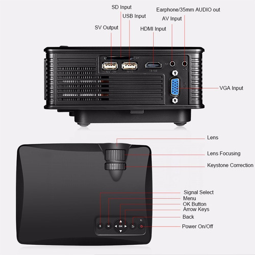 Projetor 1500 Lúmens Sd60, Hdmi,wi-fi, Pronta Entrega
