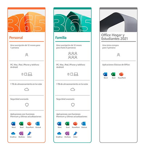 Office 365 Personal Suscripción 1 Año Código Digital
