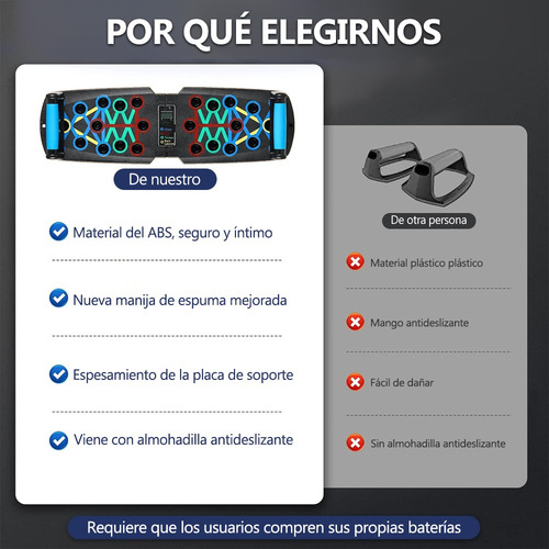 Soportes Lagartijas Tabla Push Up Board Barras Fitness Kit