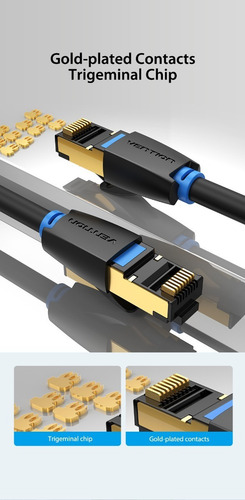 Imagen 4 de 8 de Cable De Red Vention Sstp Cat8 40000mbps - 3 Metros