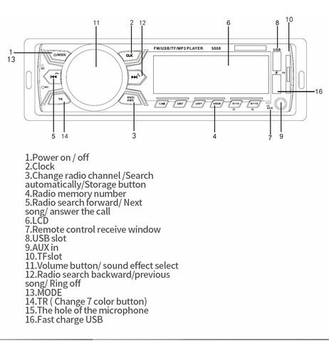 Imagen 4 de 9 de Reproductor De Mp3 Estéreo Para Coche Con Bluetooth Auxiliar