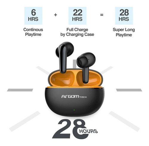 Auriculares Bluetooth Skeipods E20 Con Cancelación De Ruido