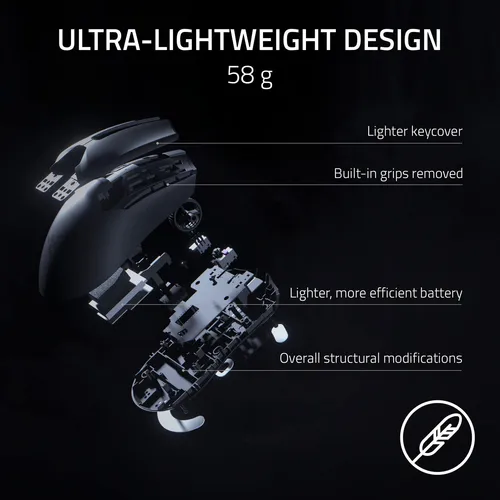 Mouse Inalámbrico Para Juegos Razer Viper V2 Pro Hyperspeed: