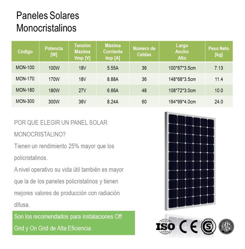 Panel Solar 180 W + Regulador De Carga Ahorrador De Energia