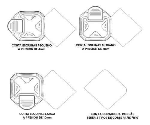Imagen 8 de 8 de Cortador Esquinas 3 En 1 Redondeador R4/r7/r10 Mm Kamei