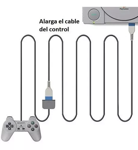 Comparativa;Control PS2 