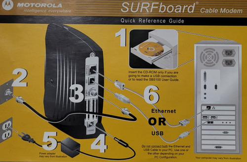 Cable Moden Motorolla Surfboard .