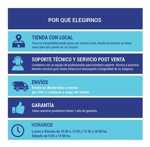 Imagen 5 de 5 de Interruptor Inteligente Sonoff Mini