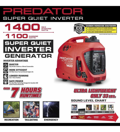 Generador Inverter Super Silencioso De 1400 Watts Predator (Usado)