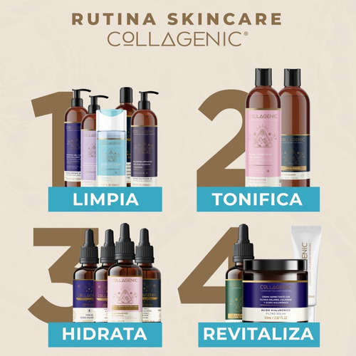 Imagen 5 de 5 de Crema Contorno De Ojos Y Labios 30ml Vitamina C, Vitamina E Tipo De Piel Todo Tipo De Piel
