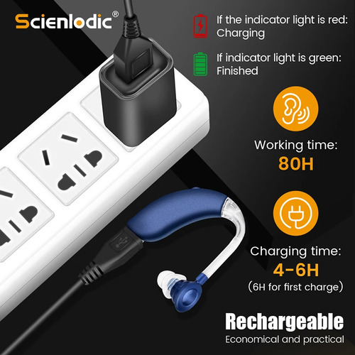 Mini Audífono Recargable Digital Bte Audífonos Cs