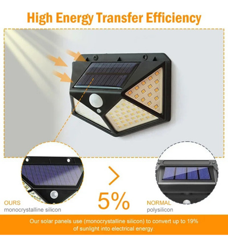 4pc Luz Solar Parede 100 Led Sensor Presença