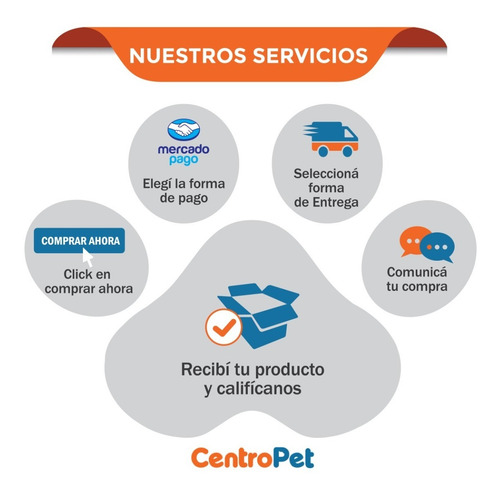 Imagen 7 de 9 de Alimento Gatos Balanceado Royal Canin Renal Siameses 2 Kg.
