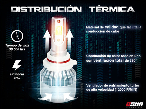 5 Pares Focos Led 2 Caras 40w C6 Luz Aux/principal 9006 Osun