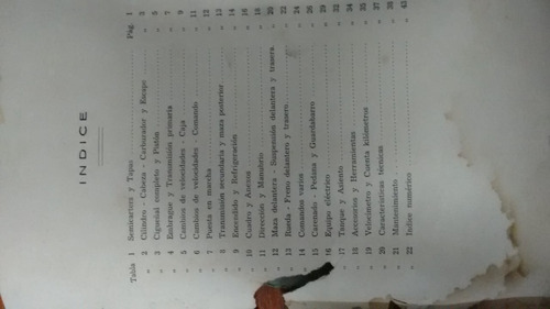 Iso 150cc Manual De Partes De Piezas Mantenimiento (Usado)