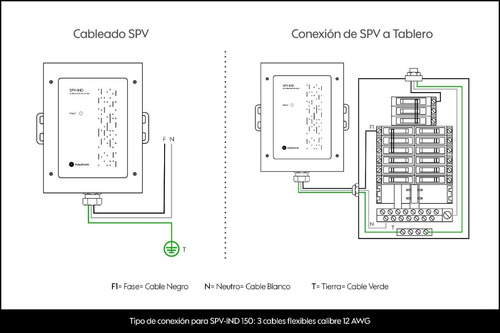 Supresor De Picos Industronic, Monofásico, 50 Ka, 127 V