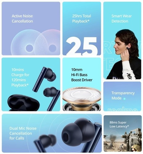 Imagen 5 de 9 de Audifonos In-ear Gamer Inalámbricos Realme Buds Air 2 Negro