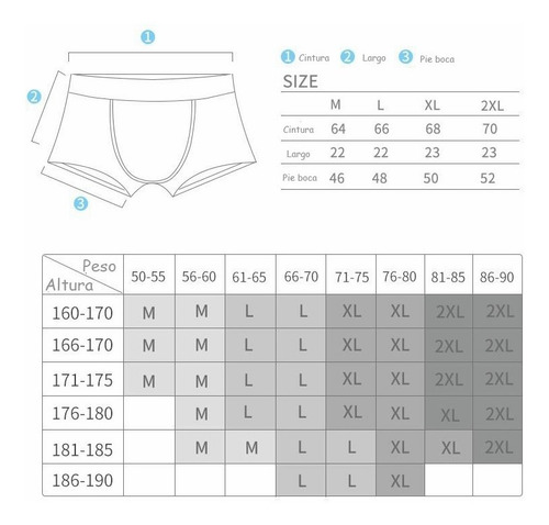 Imagen 3 de 7 de Ropa Boxer Calzon Hombre Relleno Aumenta Trasero